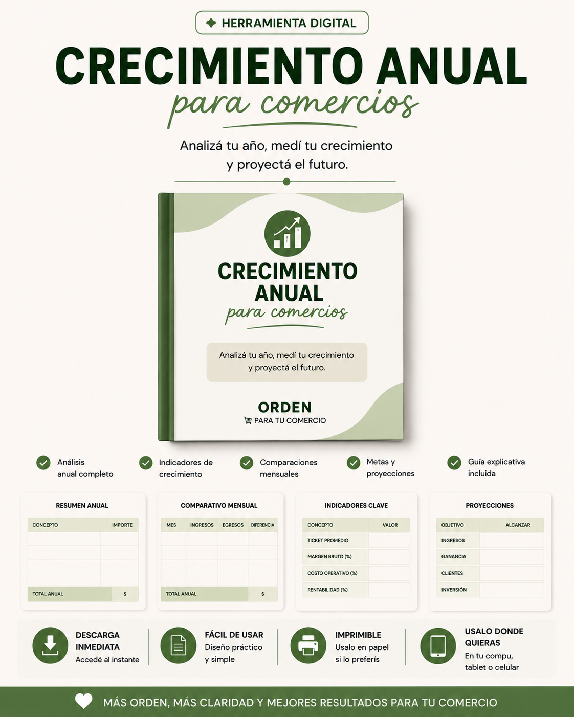 Crecimiento Anual para Comercios Argentinos